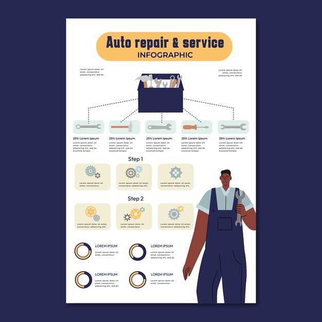 Как определить незгоревший предохранитель по внешним признакам
